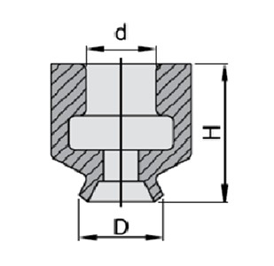 VACUUM PADS PFG SIZE