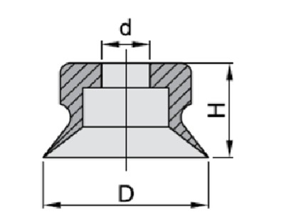 VACUUM PADS PFG SIZE