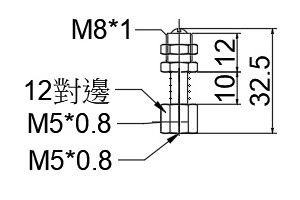 緩衝金具M8