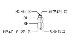 逆止閥 ZP2V-B5-07                 