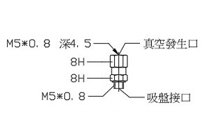 逆止閥 ZP2V-A5-07                   