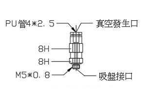 節流孔徑 ZP2V-A5W4-07    