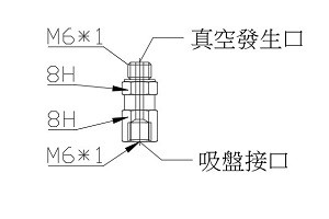 逆止閥 ZP2V-B6-05                                                                                                                                                                                                                                                                                                               