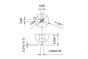 SRM-0094-0094-SEPG