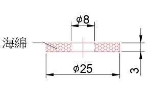 SA1-25X8/3