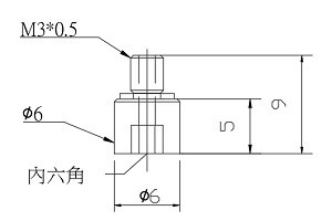 螺絲 TN-SA1-06-A3