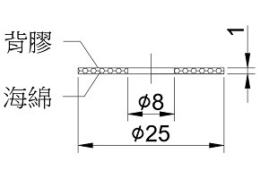 SA1-25X8/1